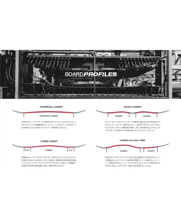 DC SHOES メンズ SMILE スノーボード 【25-26SNOWモデル】