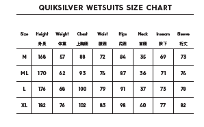 【OUTLET】QUIKSILVER メンズ HIGHLINE 2/2 CZ SG ジャパンフィットウェットスーツ ハイライン シーガルスーツ