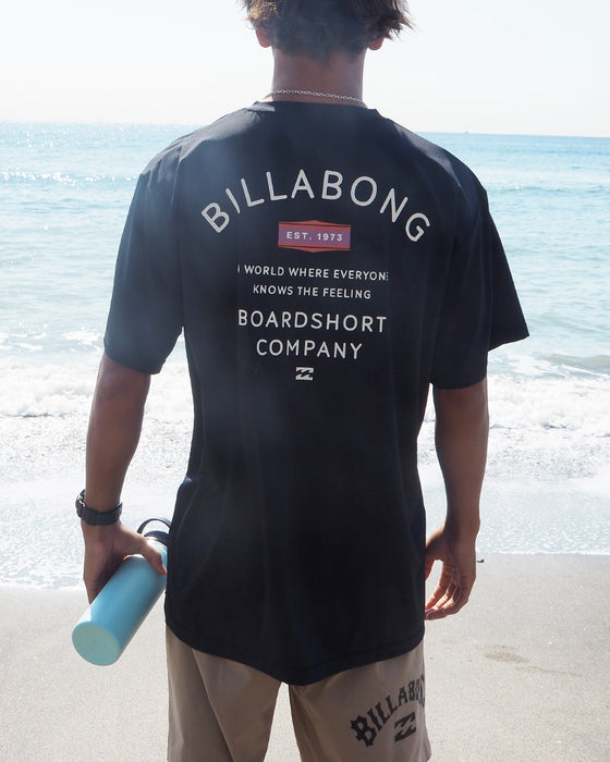 【OUTLET】BILLABONG メンズ ラッシュショーツ 【2024年夏モデル】