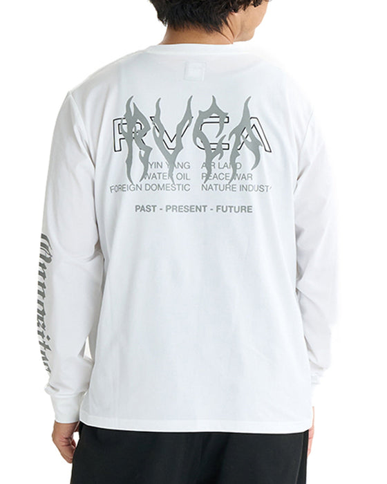 【OUTLET】RVCA メンズ REGULAR FIT LS TEE ロンＴ BLK 【2024年冬モデル】