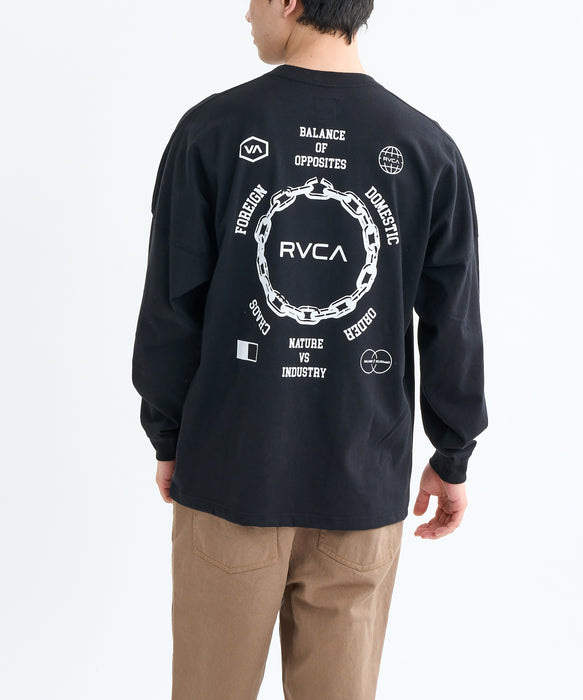 RVCA メンズ METAL URGY LT ロンT 【2025年秋冬モデル】 @autumn