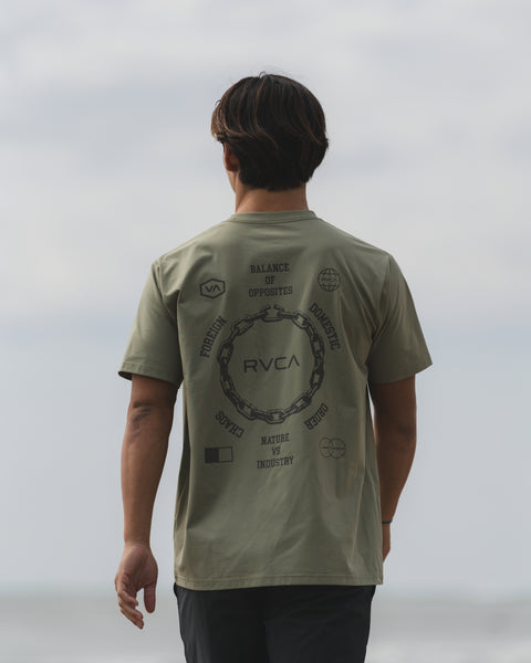 OUTLET】RVCA メンズ CHAIN RELEASE SFST サーフTシャツ 【2025年夏