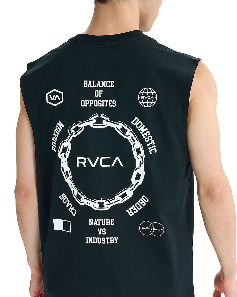 【タグ付き新品未使用】RVCA メンズタッパー OUTLET】RVCA メンズ BALANCE BACK ZIP SURF TOP ロングタッパー