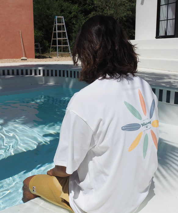 BILLABONG メンズ SOFTTY TEE 【WIDE FIT】サーフTシャツ 【2026年春夏モデル】