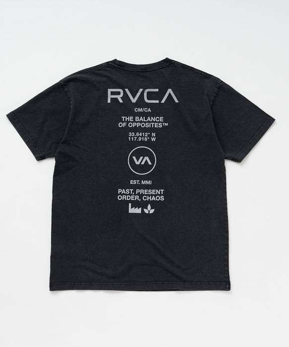 RVCA ウィメンズ SOUVENIR LOOSE FIT ST Tシャツ 【2026年春夏モデル】