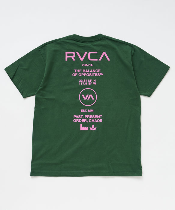 RVCA ウィメンズ SOUVENIR LOOSE FIT ST Tシャツ 【2026年春夏モデル】