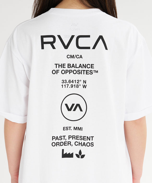 RVCA ウィメンズ LOOSE FIT SS LOGO DRESS ワンピース 【2026年春夏モデル】