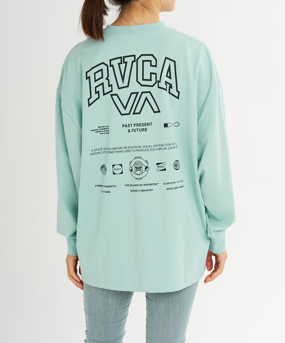 RVCA ウィメンズ ALLARCH LS TEE ロンT 【2026年秋冬モデル】