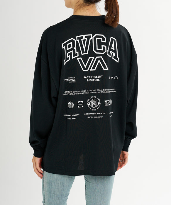 RVCA ウィメンズ ALLARCH LS TEE ロンT 【2026年秋冬モデル】