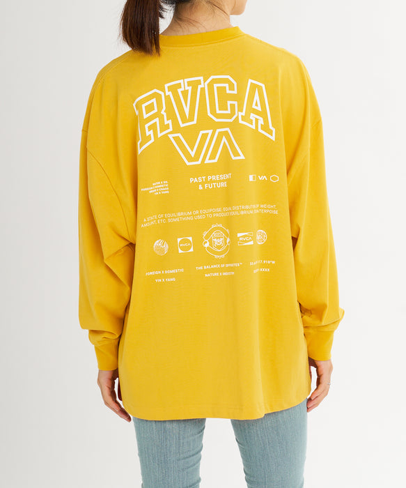 RVCA ウィメンズ ALLARCH LS TEE ロンT 【2026年秋冬モデル】