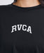 RVCA ウィメンズ FIVE STAR LS TEE ロンT 【2026年秋冬モデル】 BLK / L