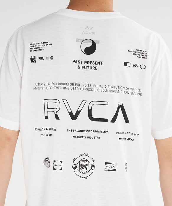 RVCA SPORT メンズ SPIRIT ALL OVER Tシャツ 【2026年夏モデル】