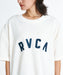 RVCA ウィメンズ RVCA LOGO DOLMAN 半袖シャツ 【2026年夏モデル】 CLO / M