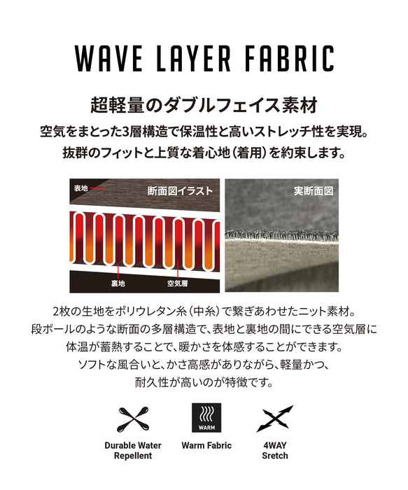 BILLABONG メンズ WAVE LAYER PARKA セットアップ パーカー 【撥水加工】【2026年秋冬モデル】