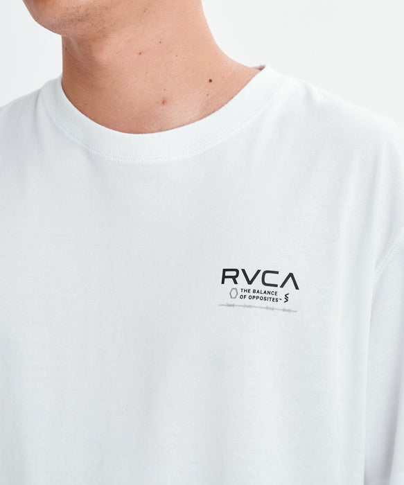RVCA SPORT メンズ STRAIGHT EDGE SS Tシャツ 【2026年春夏モデル】