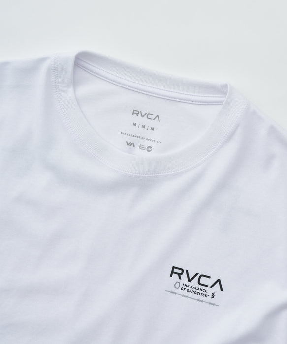 RVCA SPORT メンズ STRAIGHT EDGE SS Tシャツ 【2026年春夏モデル】