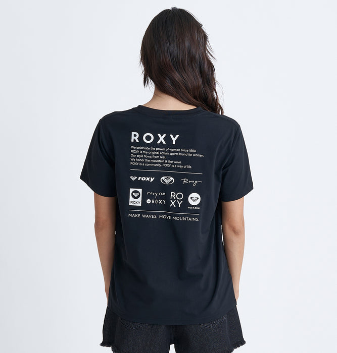 Roxy HISTORIA DEL LOGO