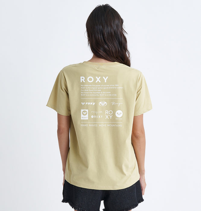 Roxy HISTORIA DEL LOGO