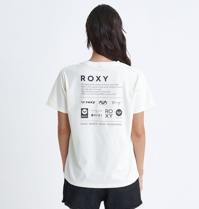 Roxy HISTORIA DEL LOGO