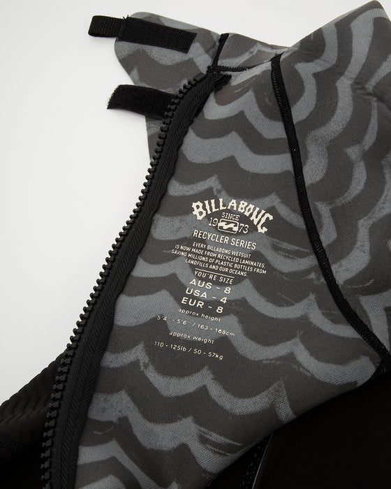 OUTLET FAMILY SALE】BILLABONG レディース 【SURF CAPSULE】 SPRING